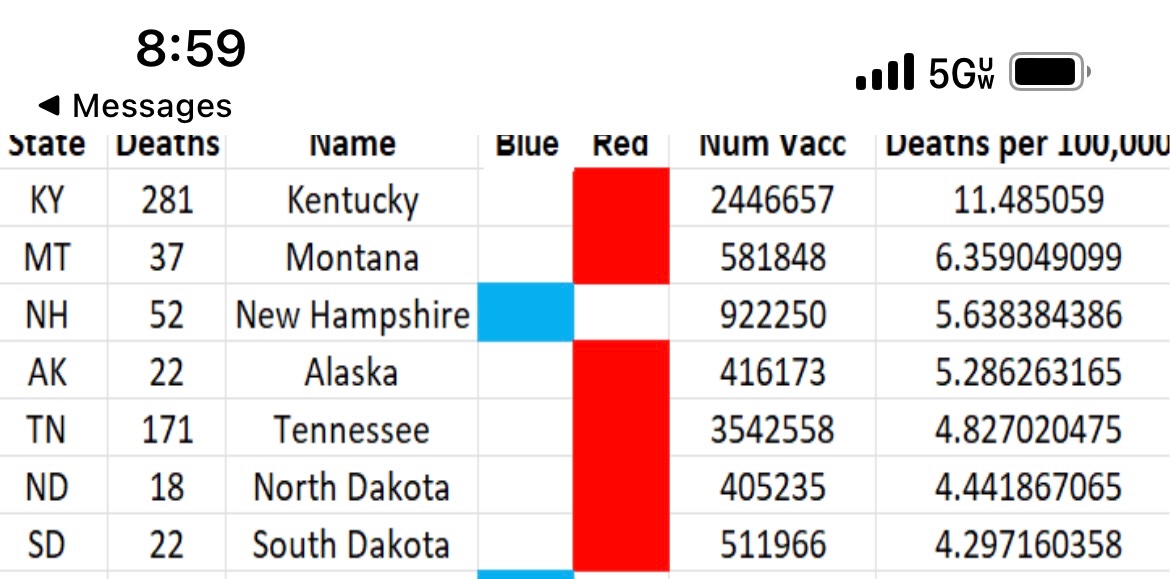 Molly Rutherford, MD on Twitter: 