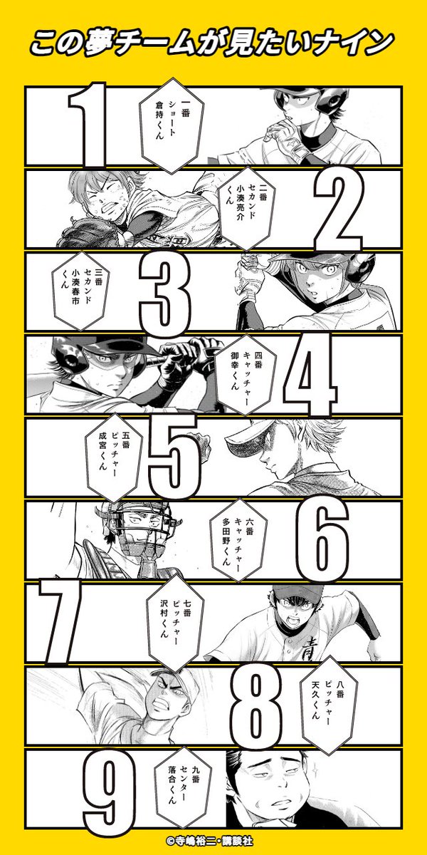 \ #これがダイヤのベストナイン /
好きなキャラ並べて楽しい!ってなる企画で合ってるかな
内野と外野足りないですけど、そこは気合で守って欲しい☺️✨⚾ 