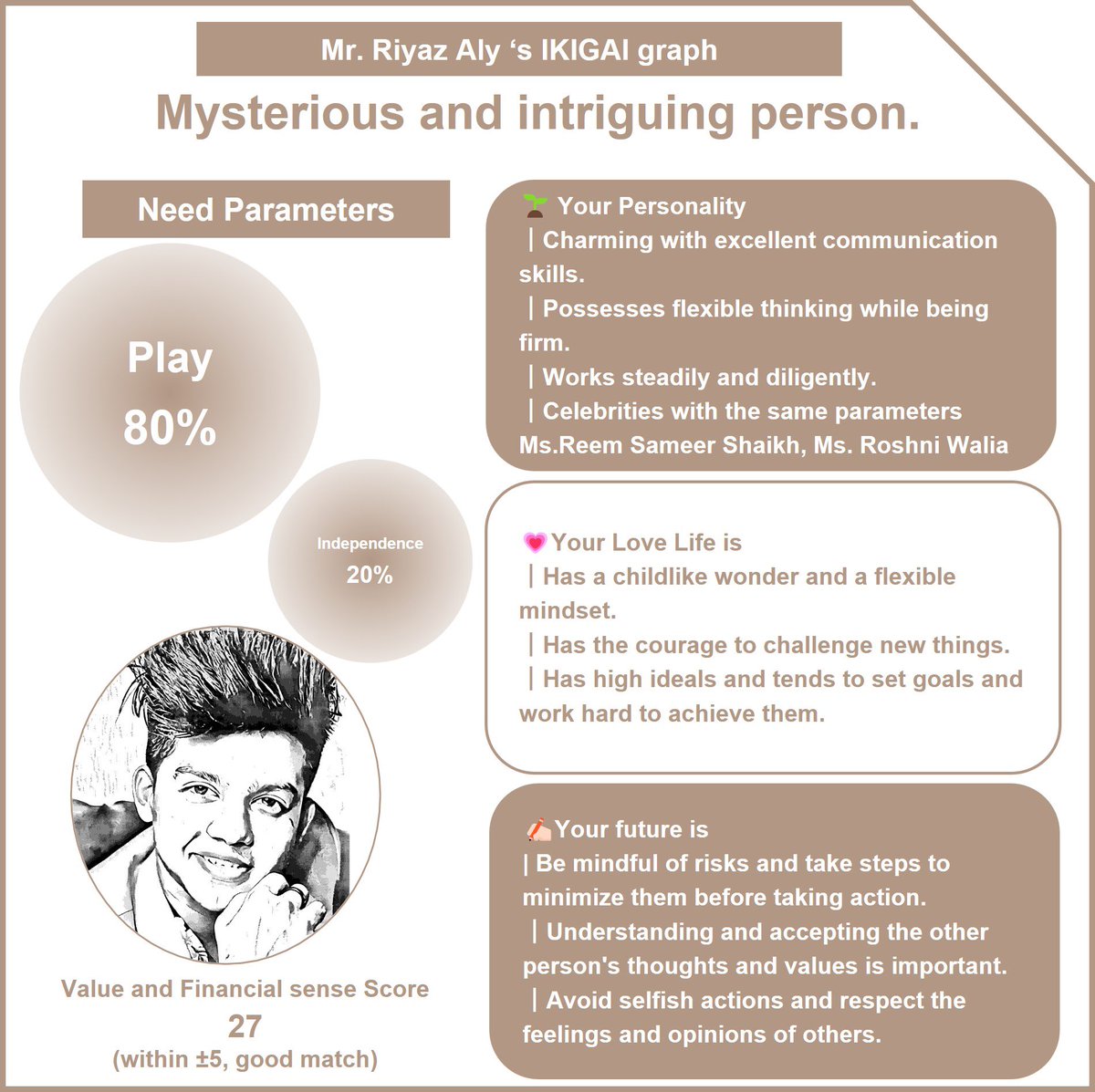 native230217's tweet photo. "native. is a new dating app launching this summer that prioritizes values over appearance. It uses the Japanese concept of IKIGAI and an IKIGAI graph to match users.
Please check.
#datingcoach #native. #matchingcouples #datingapp #selfanalysis #kundli #mbti #RiyazAly https://t.co/17IVLqzuh4