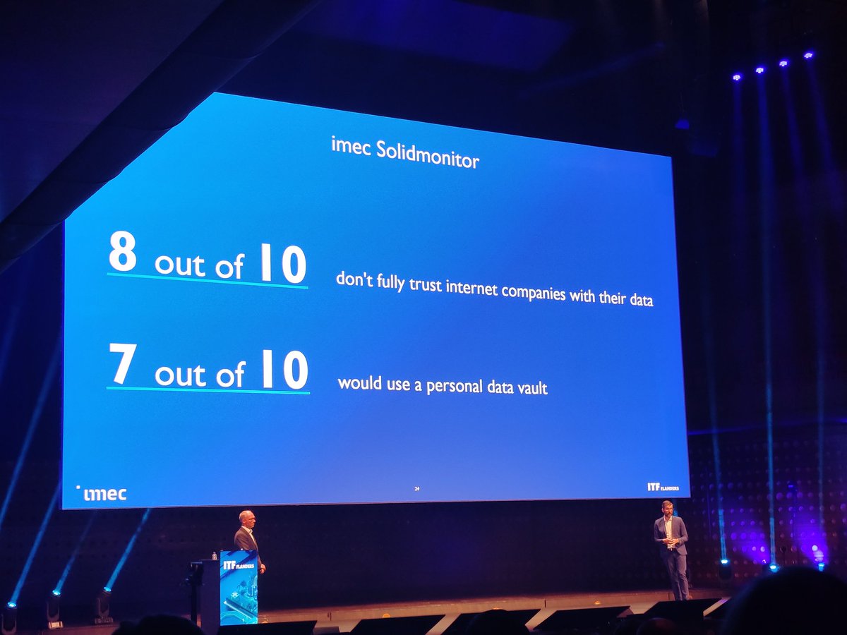 The results of the solidMonitor presented by <a href="/slatre/">Steven Latre</a> at <a href="/imec_int/">imec</a> ITF, 7 out of 10 people in Flanders would use a personal data vault to control their data if it were available <a href="/IDLabResearch/">IDLab</a> <a href="/project_solid/">The Solid Project</a>
