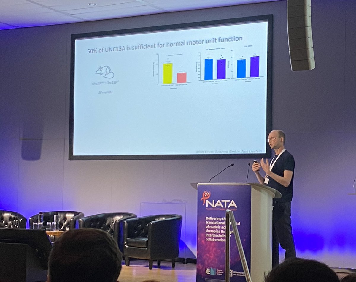 NATA_MRC_UK's tweet photo. Pietro Fratta @FrattaPietro @UCLIoN discussing Novel Therapies for #MotorNeuroneDisease. 
#NATASymposium #NucleicAcidTherapies https://t.co/EVWdjqhWL4
