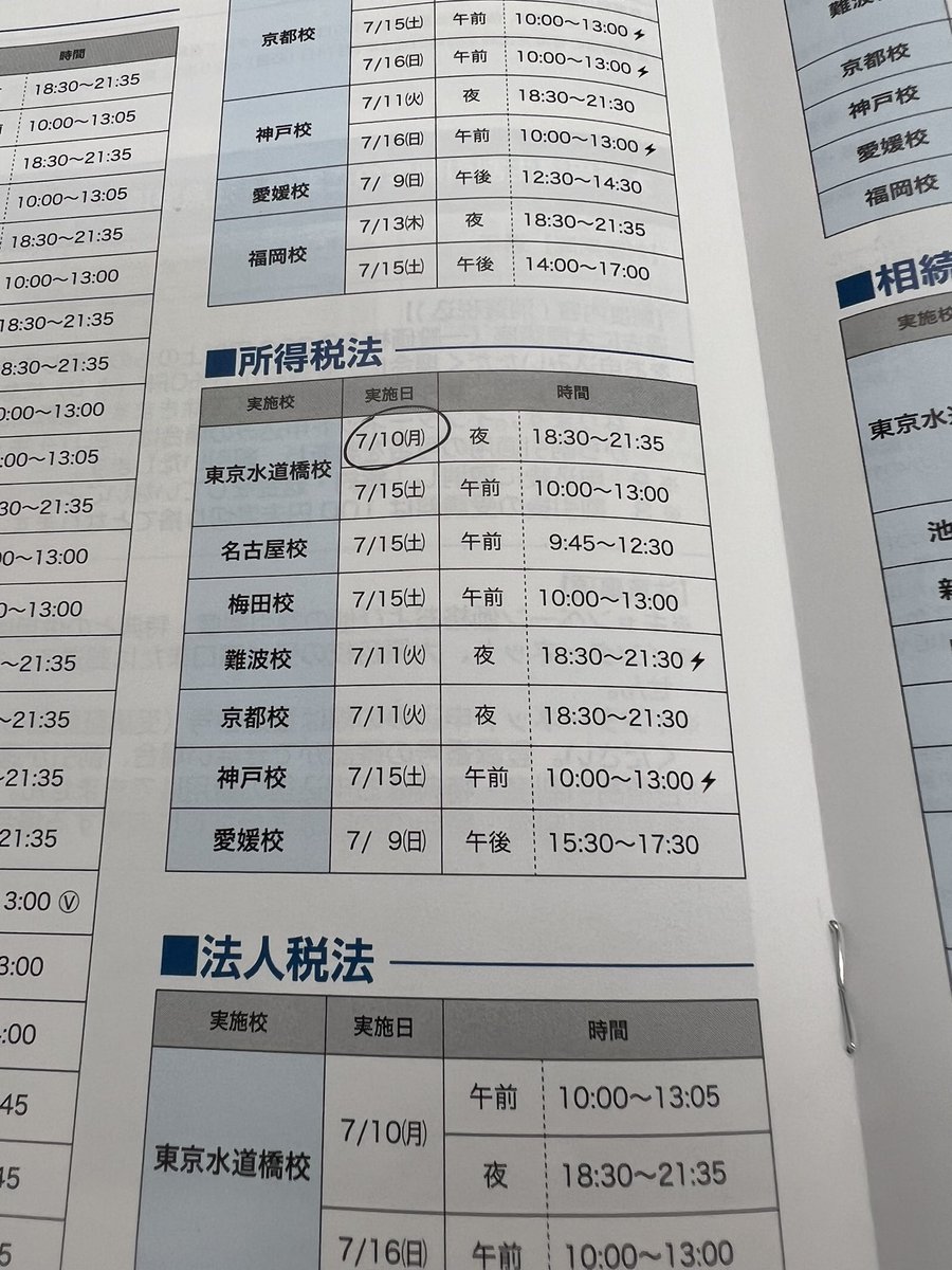 全国統一公開模擬試験