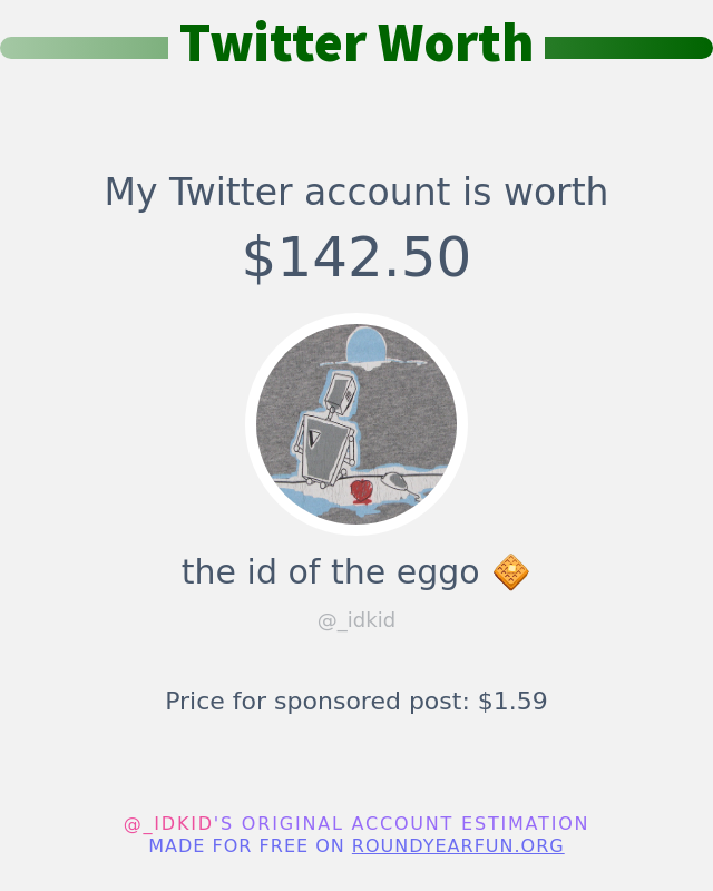 _idkid's tweet photo. My Twitter worth is: $142.50

➡️ https://t.co/cshTU2piYt https://t.co/s33BPfNz52