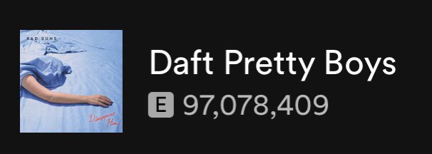 Songs that represent my characters on repeat this morning ✌🏻