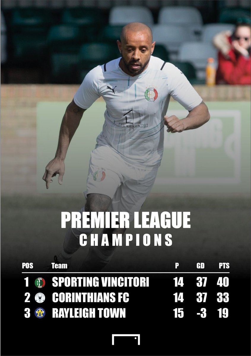 Before our cup final tonight an update ok the league below