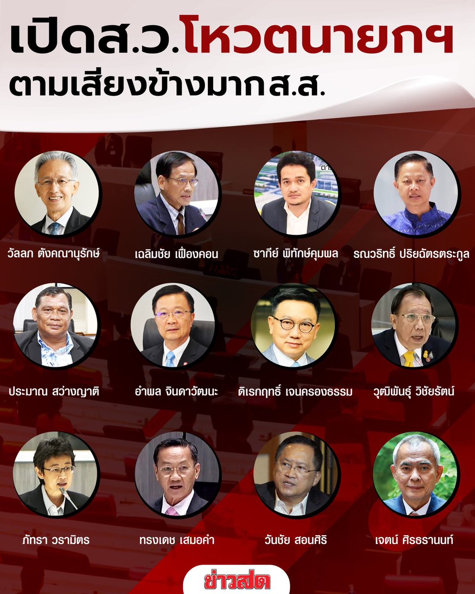joe_black317's tweet photo. เปิดชื่อ 12 ส.ว.โหวตนายกฯตามเสียงข้างมาก ส.ส.

1.วัลลภ ตังคณานุรักษ์ 
2.เฉลิมชัย เฟื่องคอน
3.ซากีย์ พิทักษ์คุมพล
4.รณวริทธิ์ ปริยฉัตรตระกูล
5.ประมาณ สว่างญาติ 
6.อำพล จินดาวัฒนะ
7.ดิเรกฤทธิ์ เจนครองธรรม
8.วุฒิพันธุ์ วิชัยรัตน์
9.ภัทรา วรามิตร
10.ทรงเดช เสมอคำ
11.วันชัย สอนศิริ
12.เจต���์ ศิรธรานนท์

#สวต้องฟังเสียงประชาชน