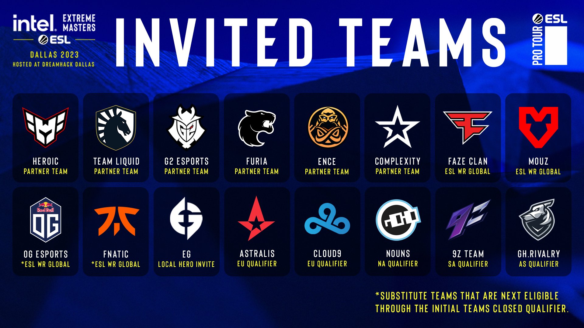 𝕸ivis🃏 on Twitter "IEM FNATIC ESL WORLD RANKING GLOBAL