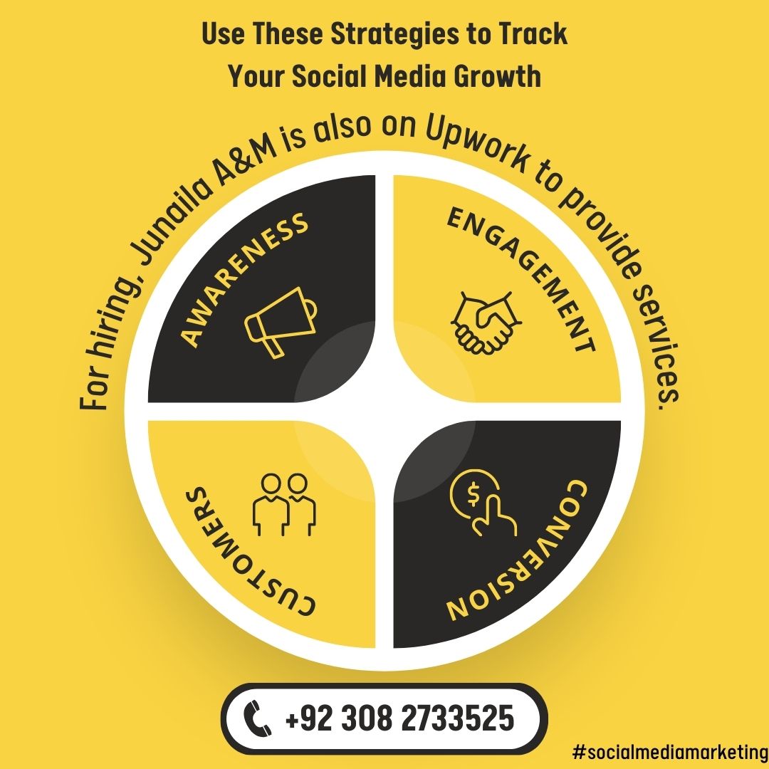 Tracking social media growth requires a systematic approach to monitor strategies,
Also, we are on Upwork for providing reliable services,
upwork.com/freelancers/~0…
#upworkfreelancer #upworker #socialmediamarketing #TereBin #AsiaCup2023 #BabarAzam𓃵