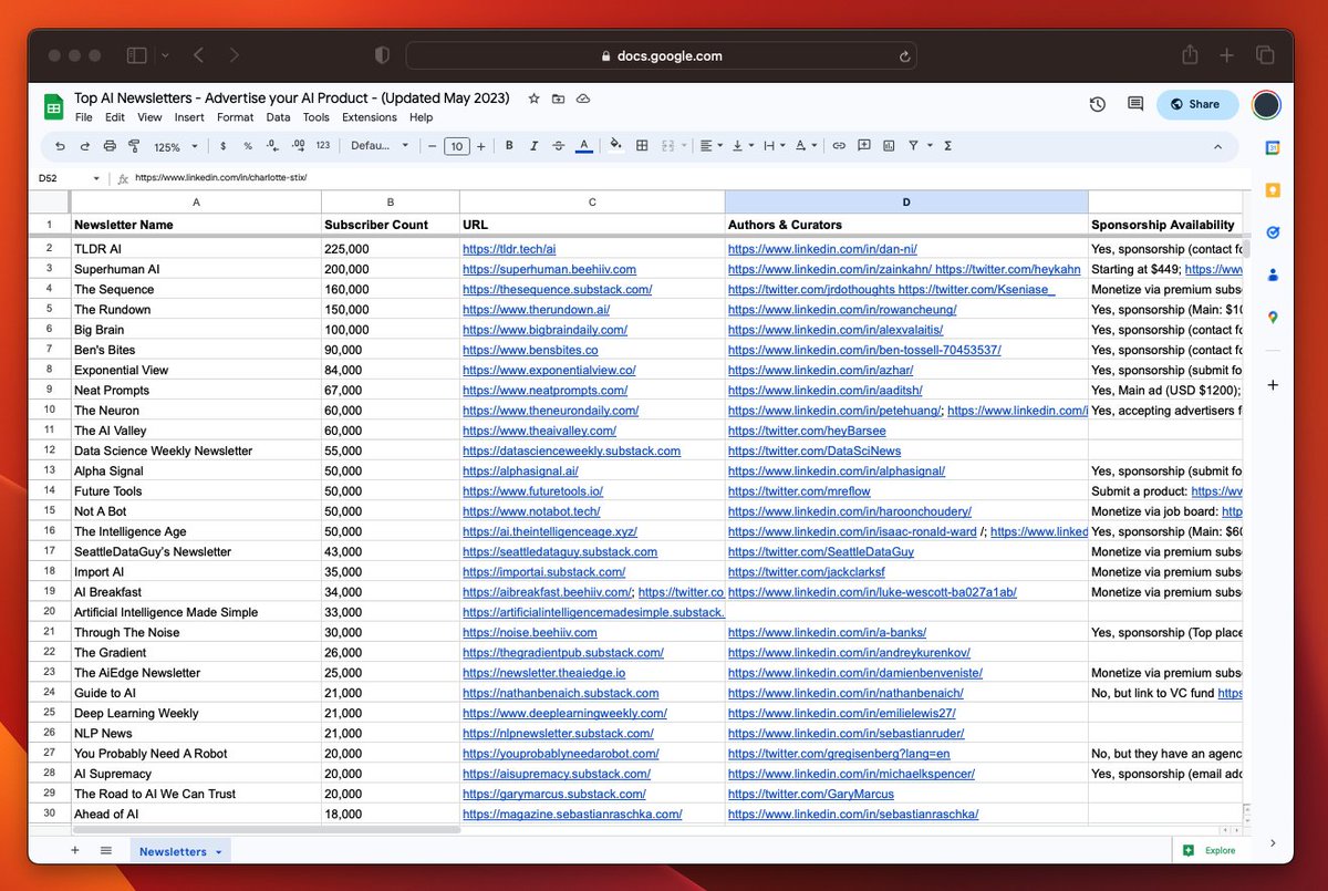 pmchek's tweet photo. ✨AI newsletters are a clever way to promote &amp; launch your AI product. But finding them all is tricky

We assembled a list of 50+ top AI newsletters, highlighting which ones offer sponsorship

To get the full list
👉 Comment "newsletters"
(must have DM's open or be following me) https://t.co/g2440xxfsB
