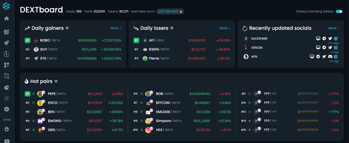 MemeLordEntity tweet media