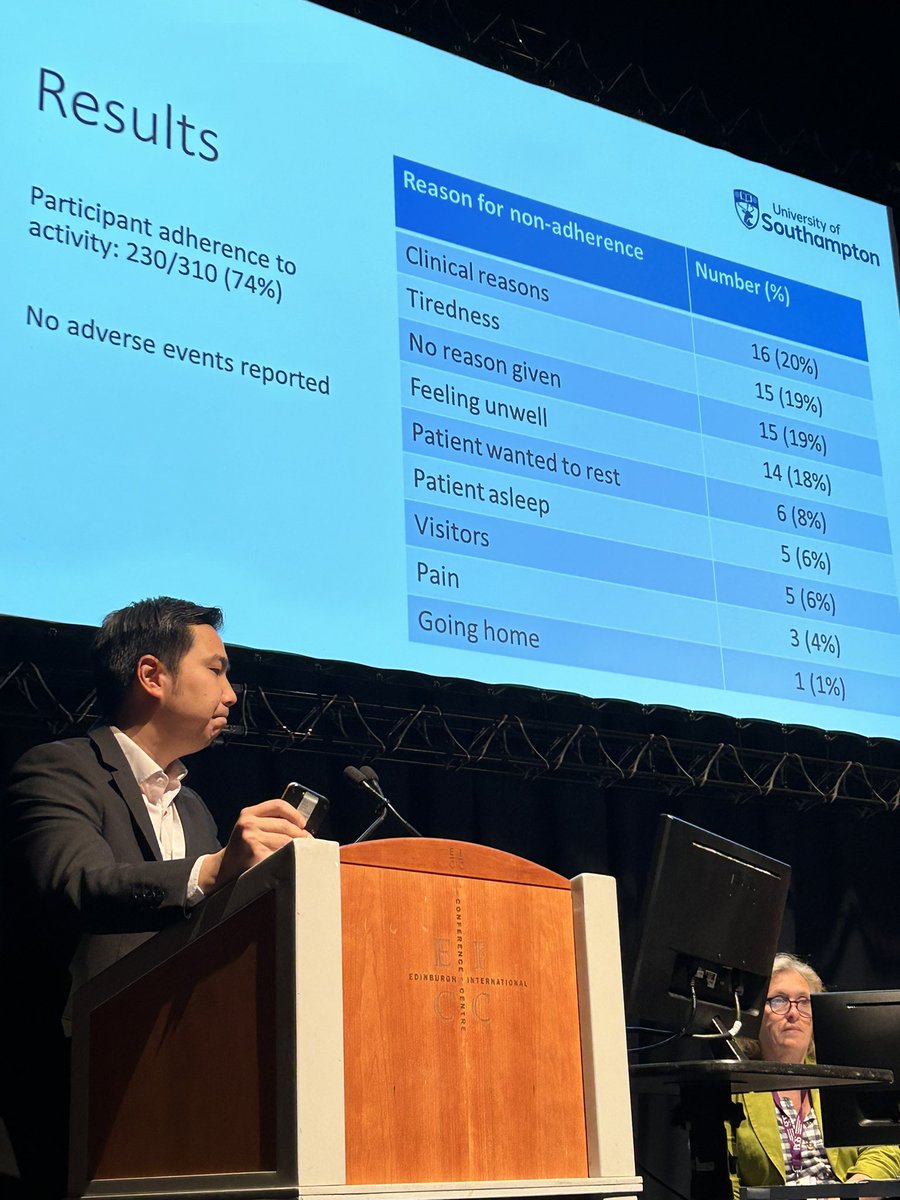 LaterLifeTrain's tweet image. Getting movement in hospital embedded with help of volunteers seems to have a positive effect on length of stay. Feasibility study about to be taken to RCT - keep an eye on this BGS Rising ⭐️ @StephenERLim @AvanSayer #BGSconf supporting pts with prompted movement #endpjparalysis