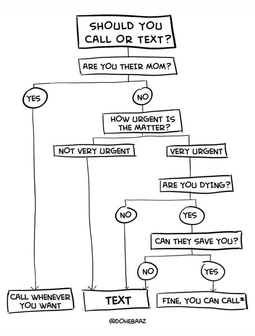 basilgloo's tweet image. Please follow this map very carefully. Thank you.