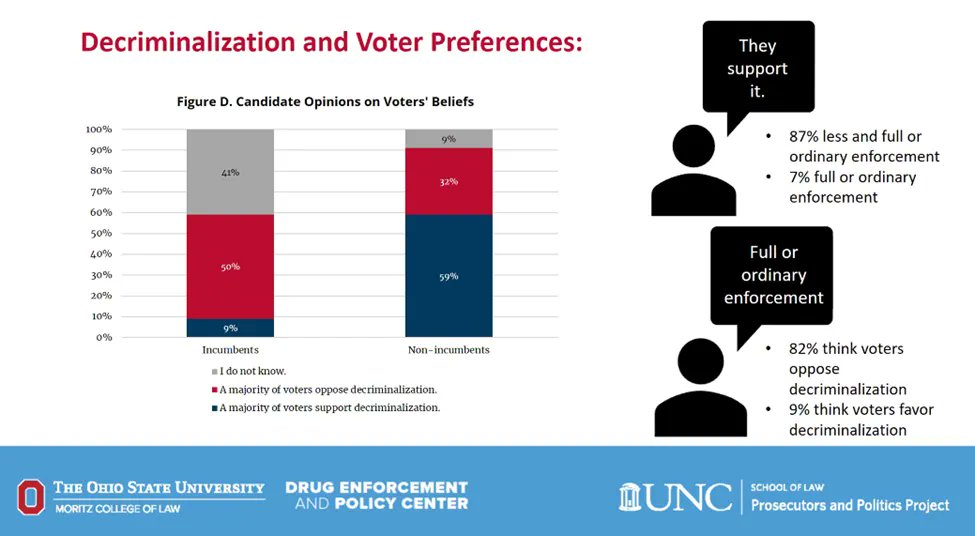 𝔊reenthumb 𝐖iżd☯︎m tweet media