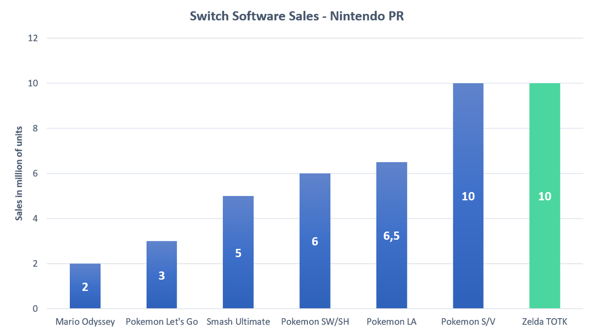 Pierre485 tweet media
