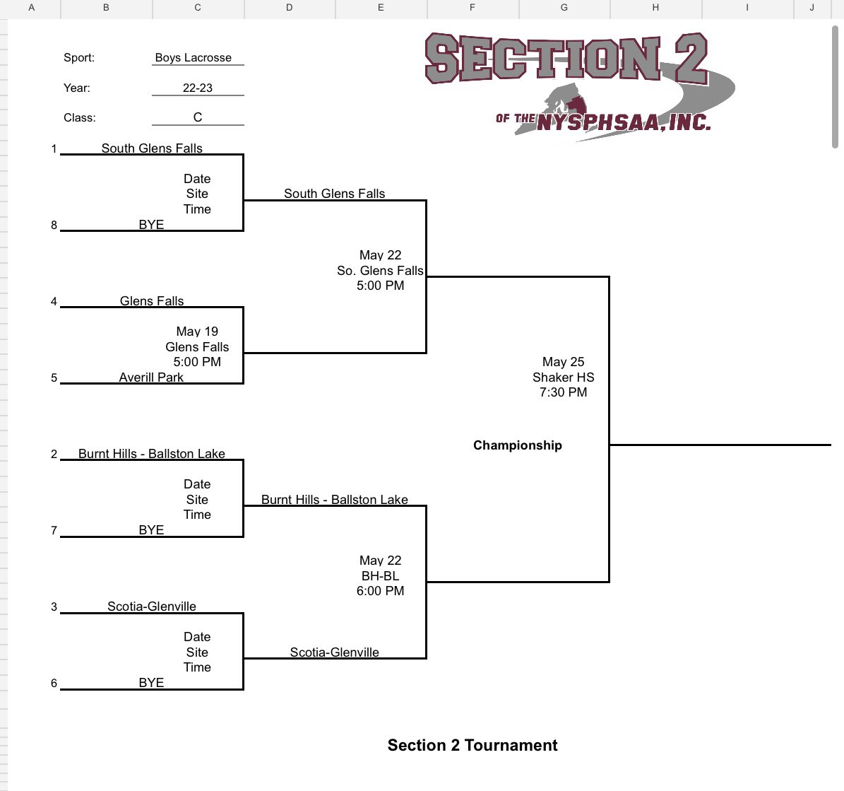 Suburban Council Boys Lacrosse tweet media