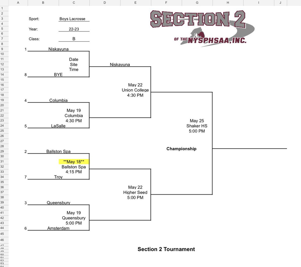 Suburban Council Boys Lacrosse tweet media