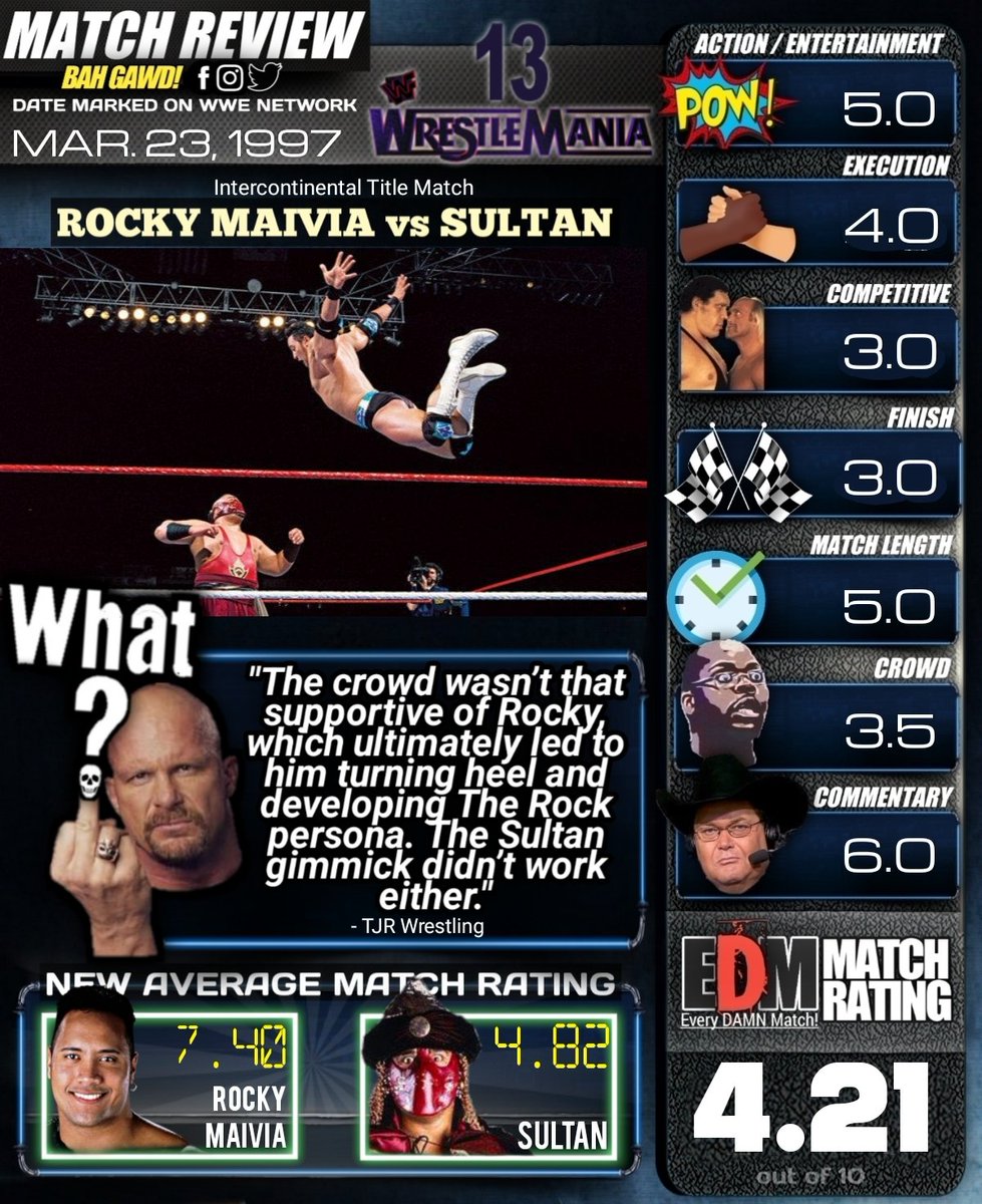Reviewing #everyDAMNmatch! 

#Wrestlemania13

#rockymaivia vs #Sultan

#WWE #WWF #WCW #ECW #NWO #AEW #TNA #NWO #Wrestling #ProWrestling #Wrestlemania

#TheRockEDM #RikishiEDM