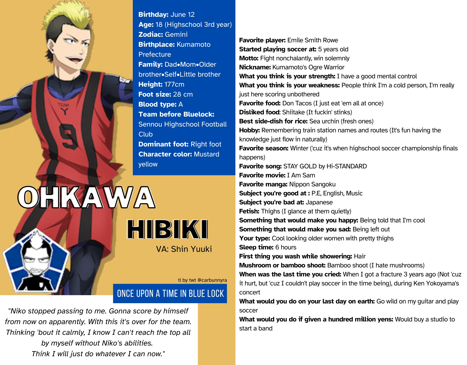 Haikyuu!!: Every Main Character's Age, Height, And Birthday