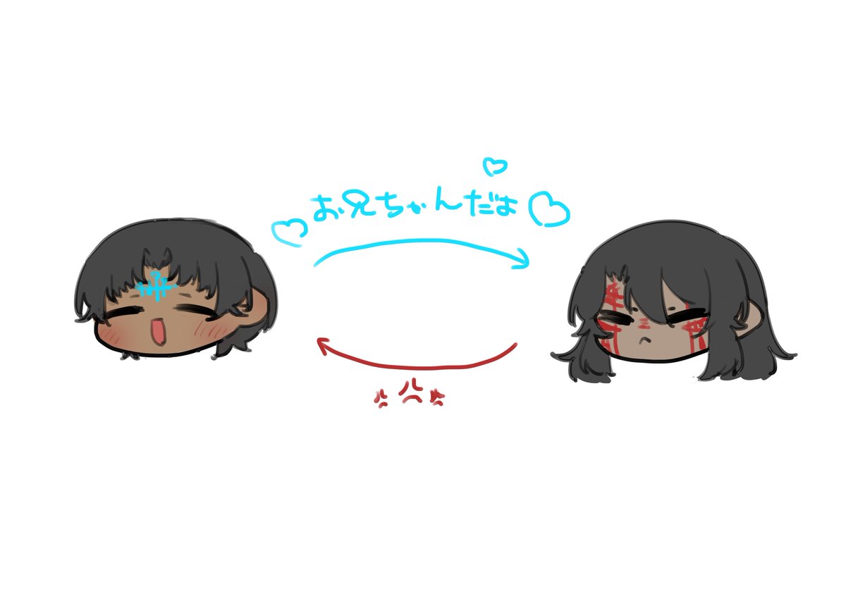 N_Djamena_'s tweet photo. 弊カインさんとアベルくんのヘッカこれ https://t.co/HEWuowv8tx