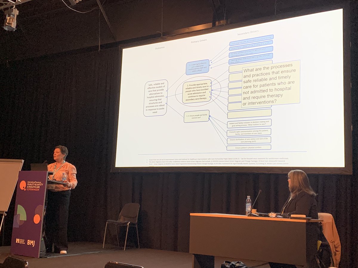 Austprincess's tweet photo. Across Wales driver diagrams are being used to drive forward process to provide safe reliable and effective models of care that provides alternatives to hospital admissions #SafeCareCollaborative #Quality2023 https://t.co/EPlJ68ucZV