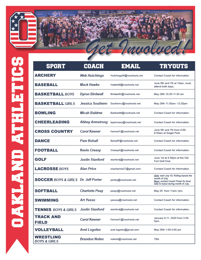 Tryouts for 2023-2024 Patriot teams are approaching. Athletes must have all documents completed in Final Forms &amp; physicals dated after 4/15/2023. Register at rutherford-tn.finalforms.com. 

**Archery, Dance, and Lacrosse will use DragonFly at max.dragonflyathletics.com code 2MXK27
