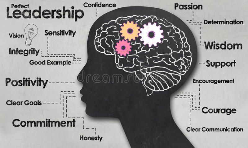 Miles Welch | Leadership Consultant tweet media
