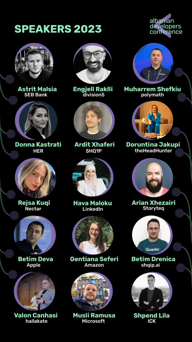 🥁 Speaker's lineup - Albanian Developers Conference 2023 #ADC23. Open to all, no tickets, no registration. Saturday, May 20, from 09:00 - 19:00 📍 Pallati i Rinisë, Prishtina. 2023.albanian.dev
