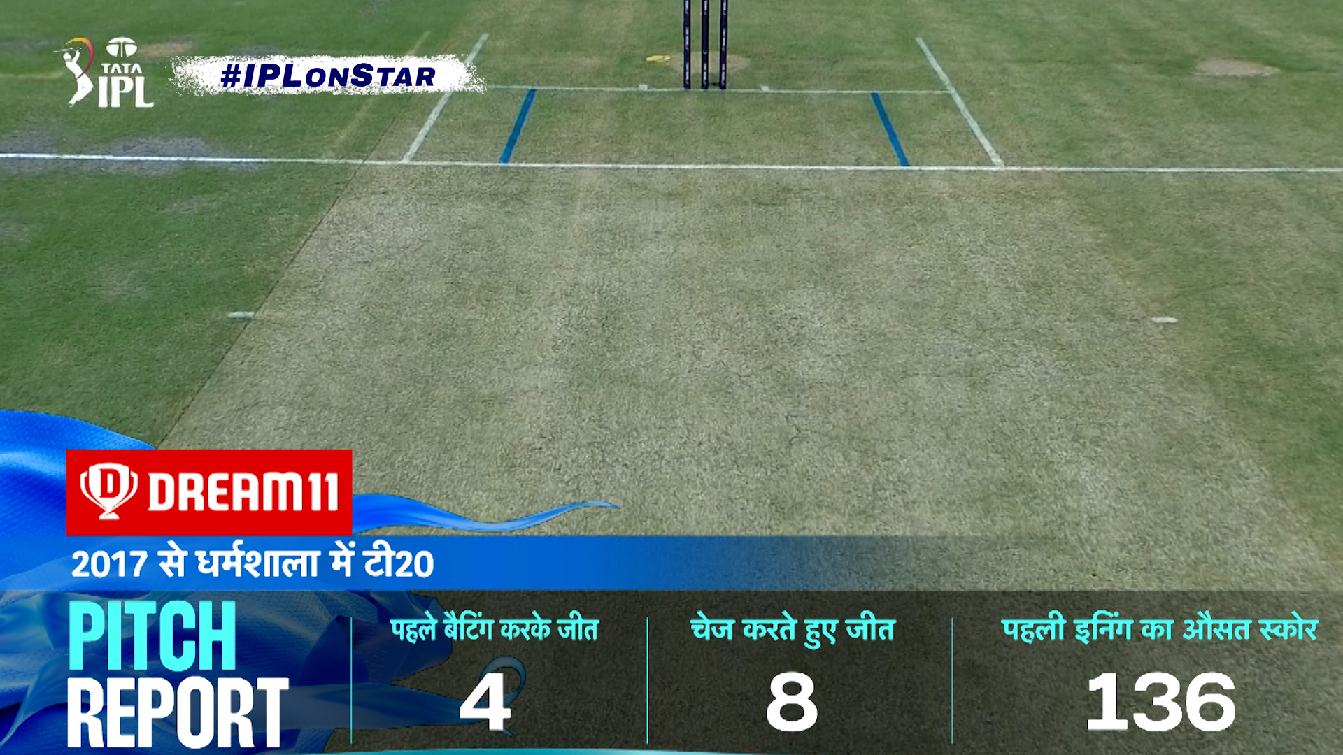 Star Sports on X