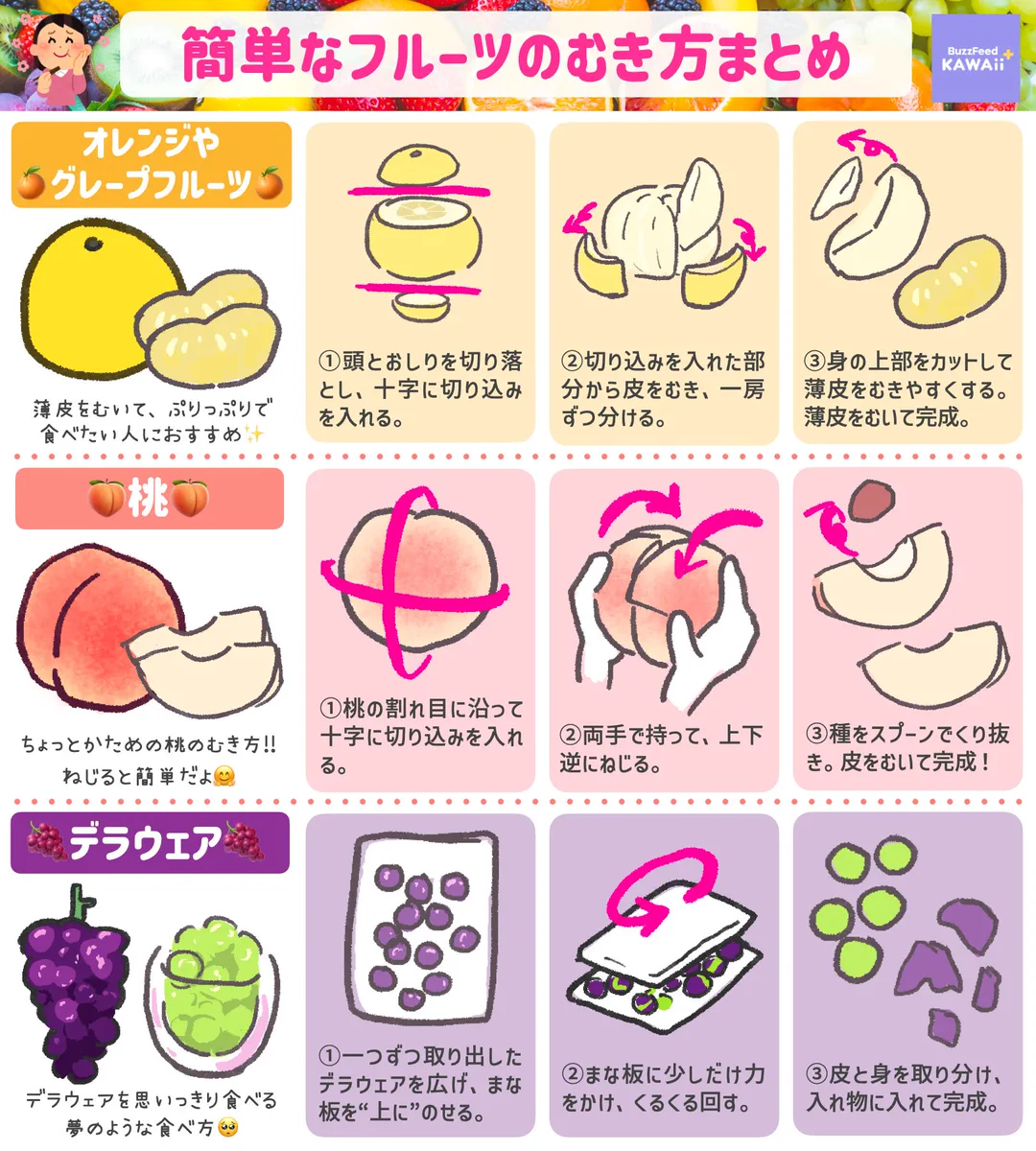 これは是非とも覚えておきたい！グレープフルーツや桃など、いろいろなフルーツの簡単なむき方のまとめ！