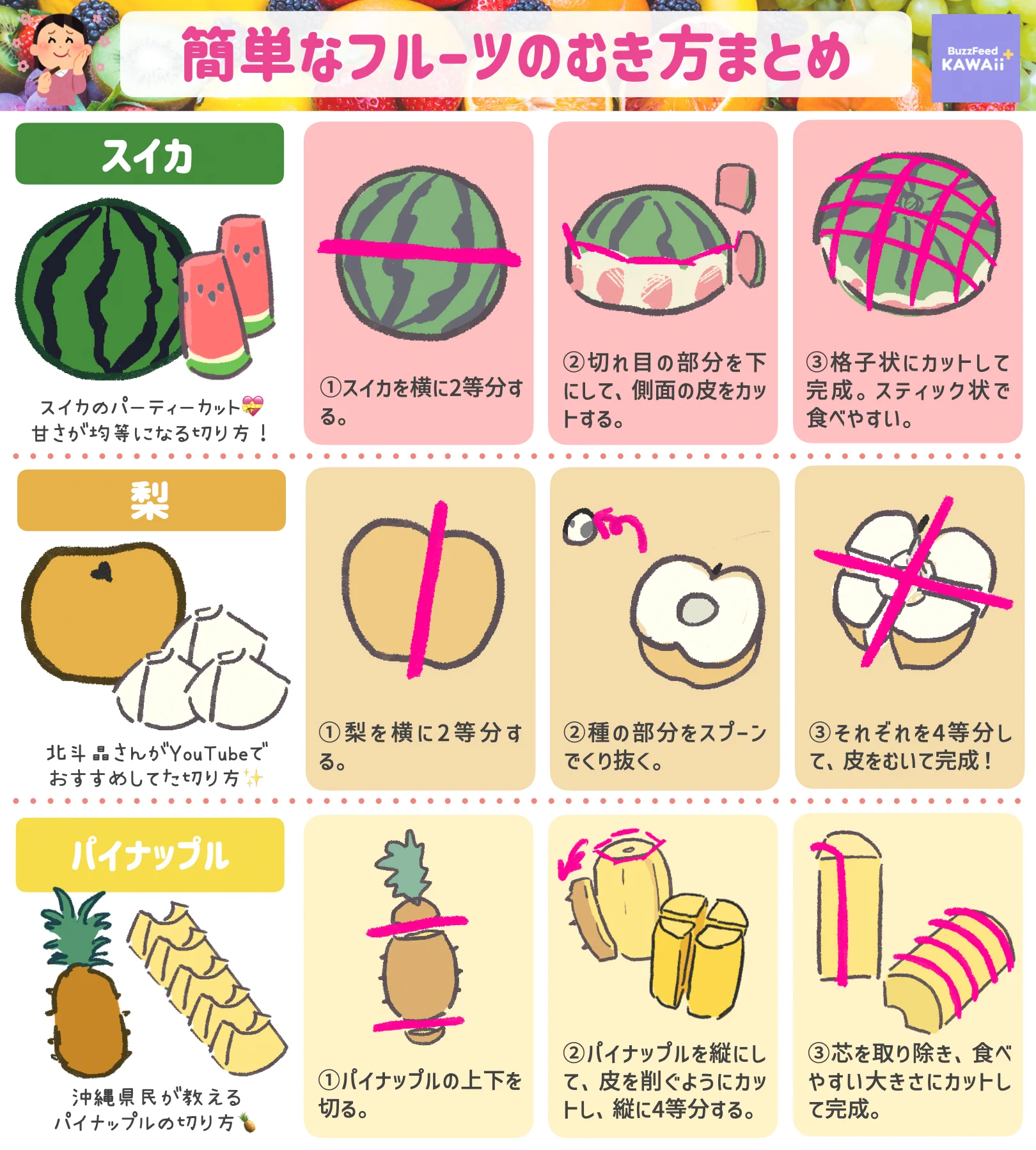 これは是非とも覚えておきたい！グレープフルーツや桃など、いろいろなフルーツの簡単なむき方のまとめ！