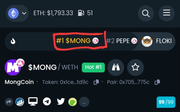Gem_Sheriff's tweet photo. What a beautiful day!👊🏻 $MONG is so hot again and always so popular!🔥

👇🏼It is currently #1 on the #Dextools Trend list!🔺️ https://t.co/ARQDyiJuKb