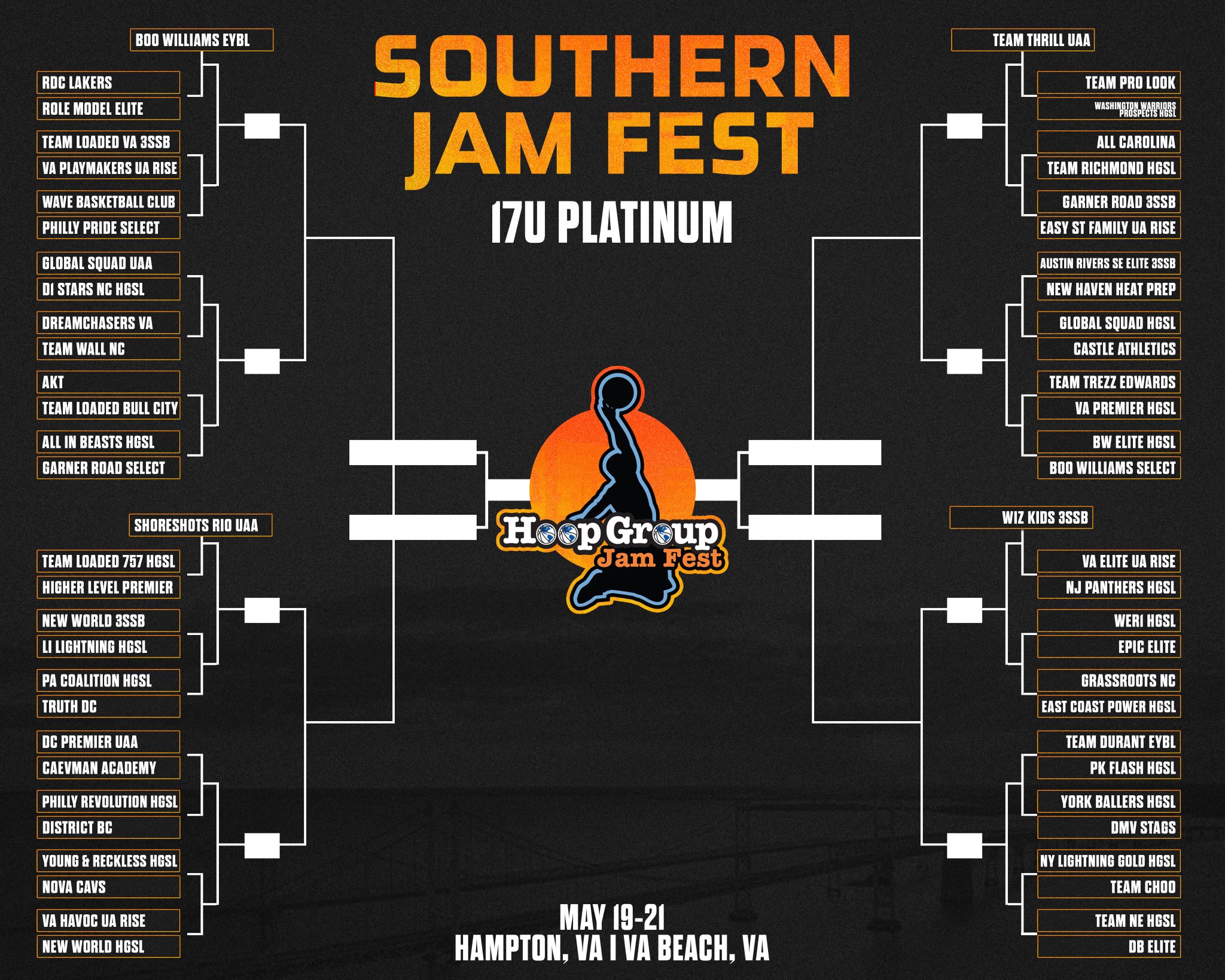 Hoop Group on Twitter "60 teams, 1 goal 🏆 The Southern Jam Fest 17U