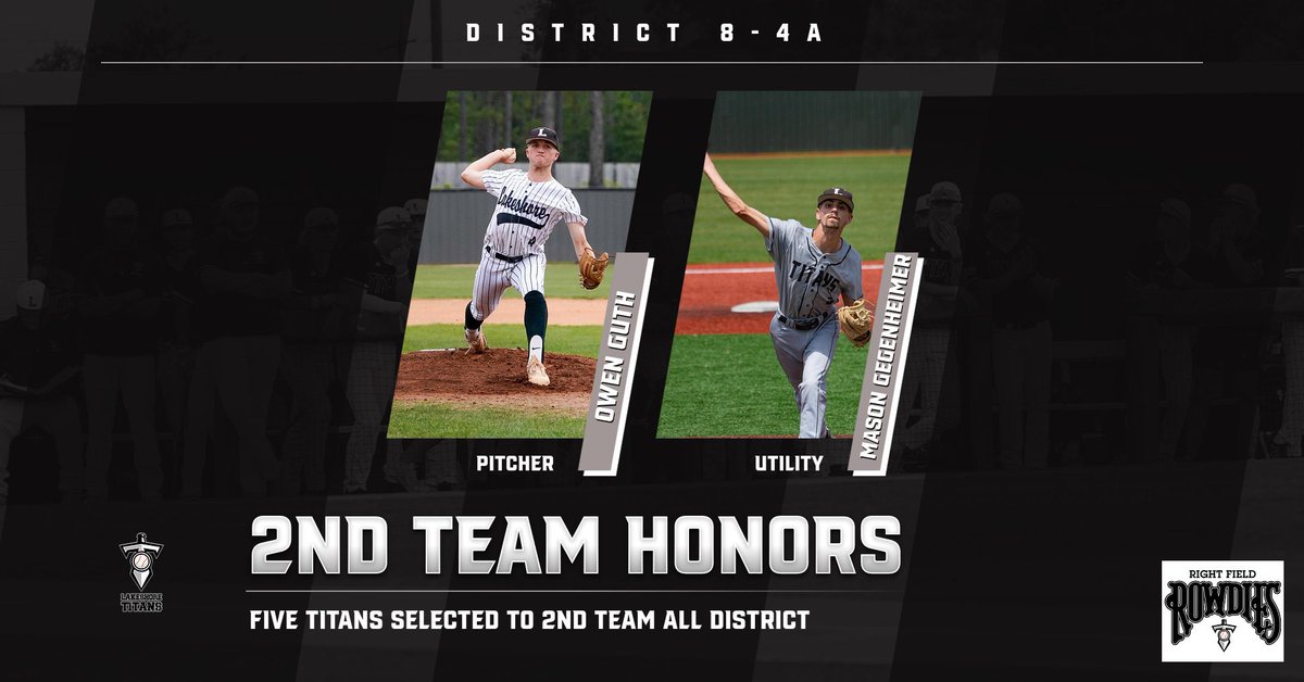 5 Titans selected to District 8-4A 2nd Team All District Honors. Congratulations <a href="/BraedenPeterso3/">Braeden Peterson</a>  <a href="/gstein1557/">Gavin Stein</a> <a href="/CoganGrant/">Grant Cogan</a> Owen Guth and <a href="/Masongeg9/">Mason</a>