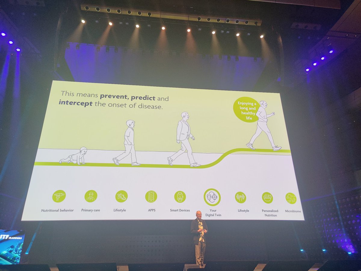 .<a href="/vanhoofchris/">chris van hoof</a> of <a href="/OnePlanet_RC/">OnePlanet Research Center</a> presenting the <a href="/imec_int/">imec</a> health roadmap focussing on technology to prevent, predict &amp; intercept the onset of disease #behealth