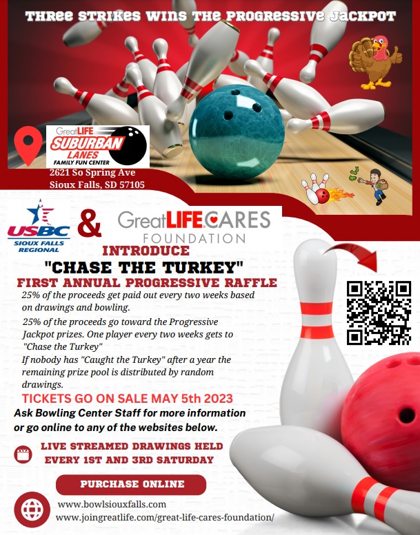 SiouxFallsUSBC's tweet photo. We are only days away from our first Chase the Turkey drawing! Have you entered for your chance to win? Prizes will be awarded to the winners so don't miss your chance to win. Buy your tickets today! https://t.co/bRTWmw7SKP https://t.co/6RbjXYnuQm