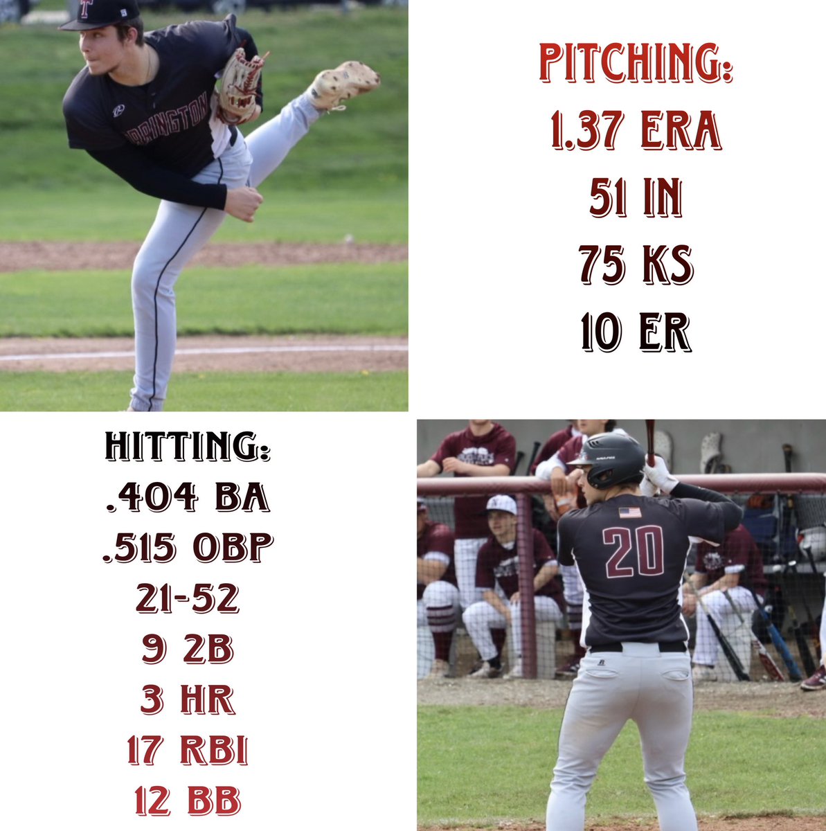 joedipippo's tweet photo. Regular season final stats. @GameTimeCT https://t.co/yRnehUf3n2