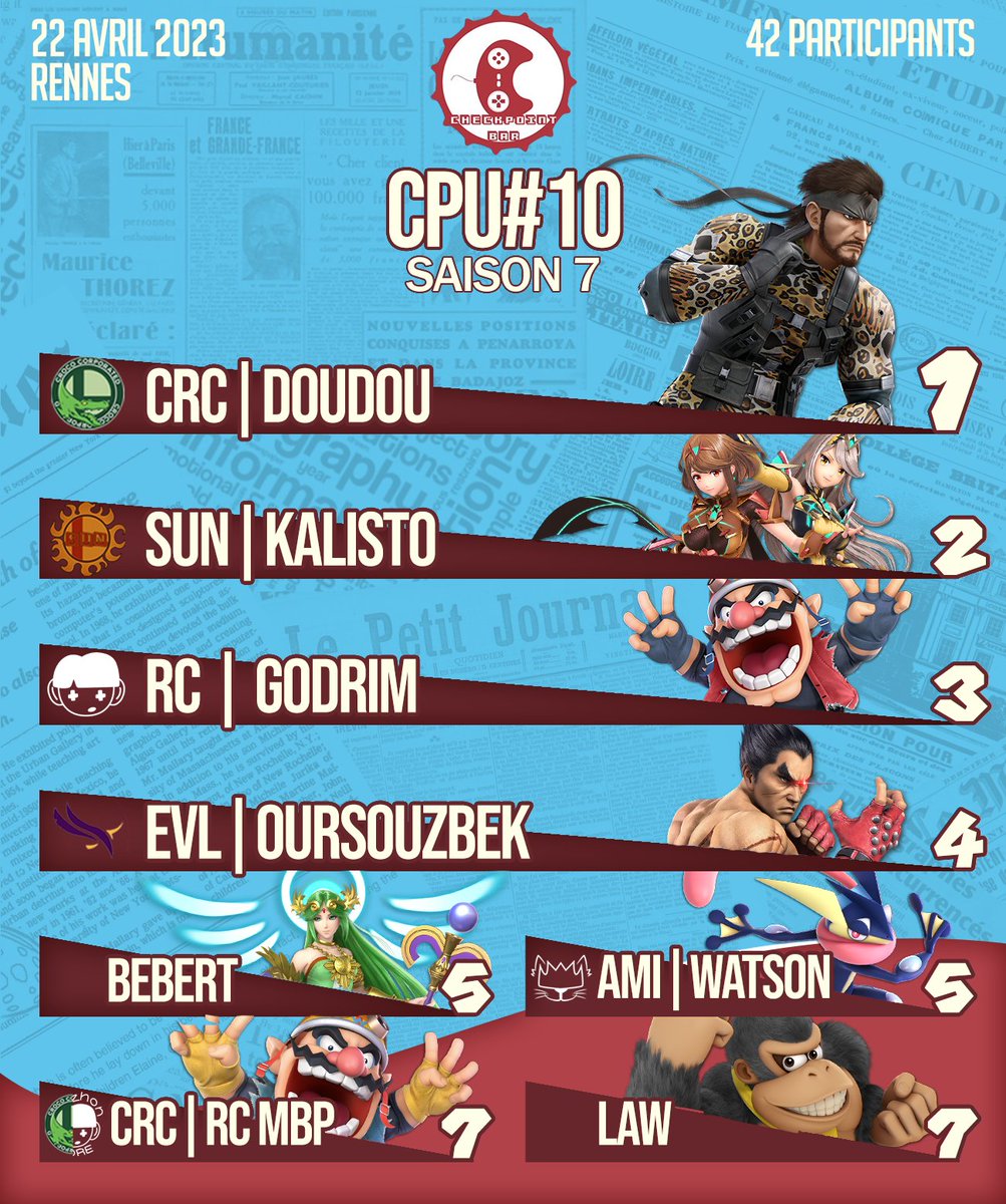 SSBreizh's tweet image. On rattrape tout les graphs des weekly du 22 avril à maintenant et on commence avec ceux du Checkpoint !