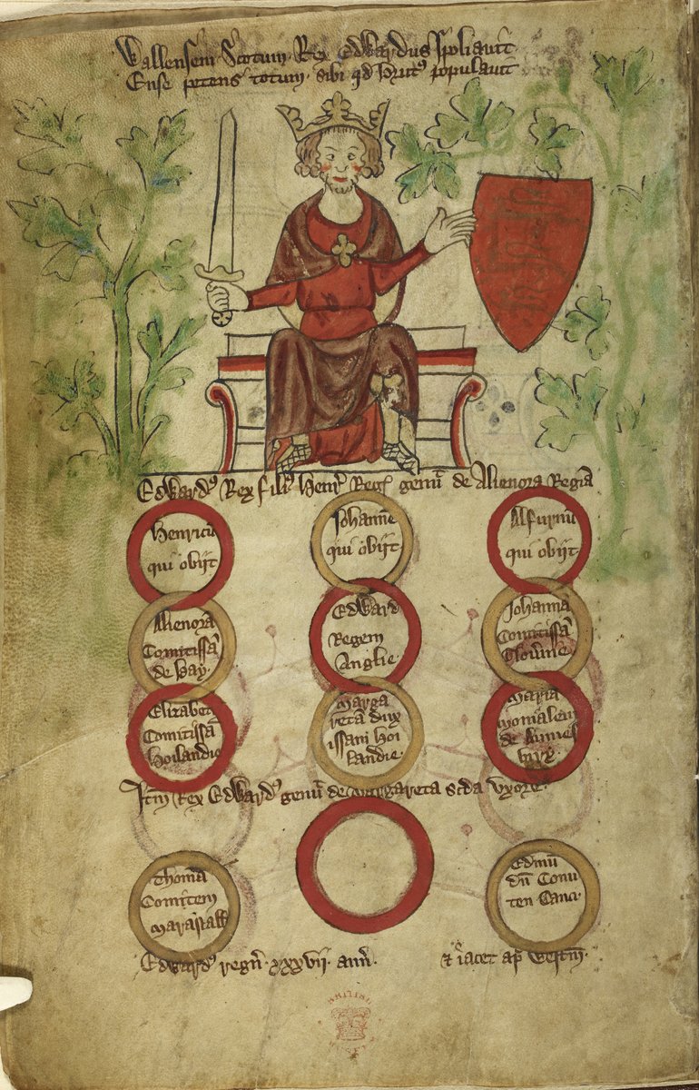 The Medieval Magazine tweet media