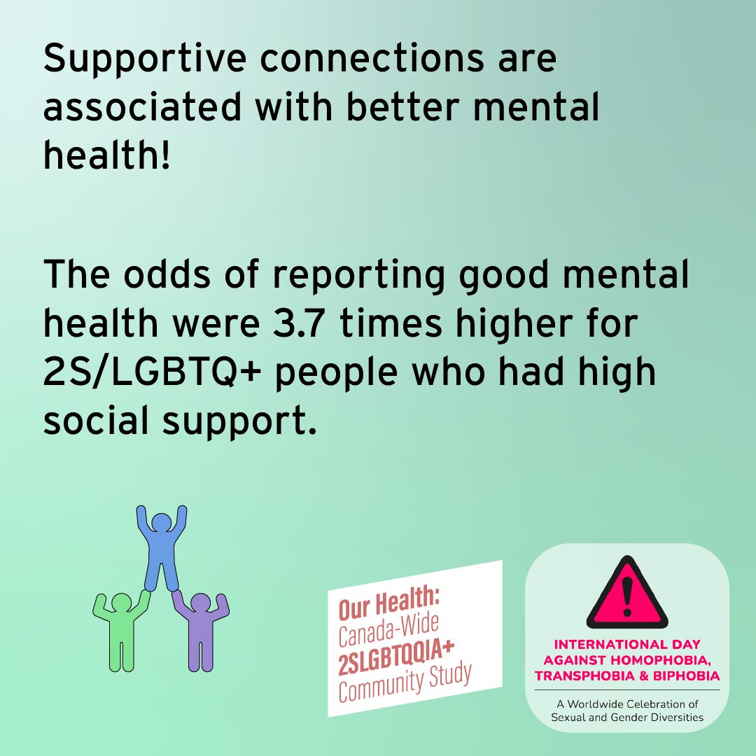 On May 17th, we stand up against homophobia, biphobia, and transphobia. This year's IDAHOBIT theme is "Together Always: United in Diversity," emphasizing the importance of solidarity and mutual support.