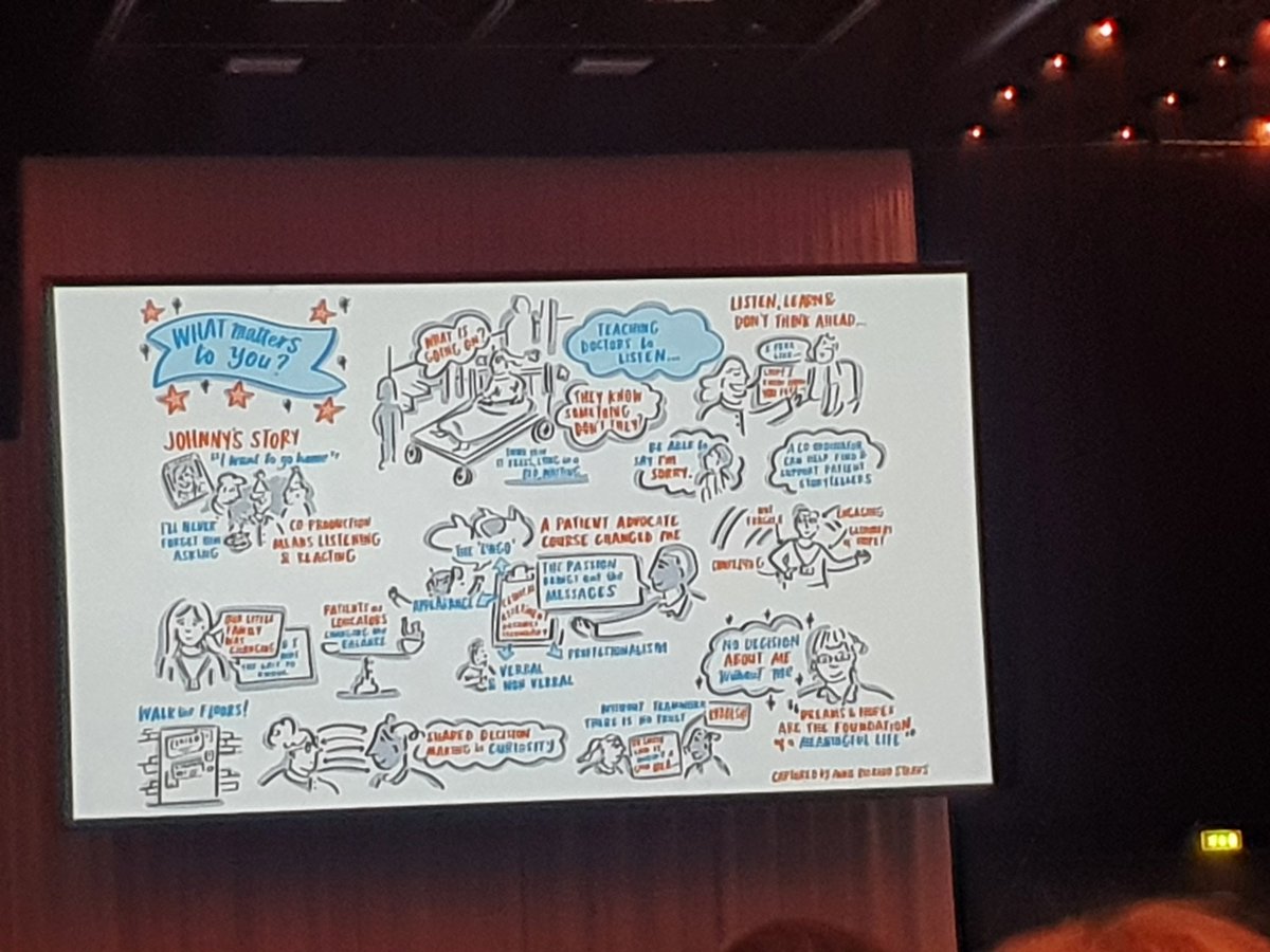 nicola davey (@nikkidqic) on Twitter photo #quality2023 <a href="/JeanStraus/">Jean Straus</a> giving final address #patientvoice <a href="/QualityForum/">Quality Forum</a>
Tx for their judging of #patientvoice in each session
<a href="/ARC_NWL/">NIHR ARC Northwest London</a>
<a href="/sandrasagary/">Sandra Jayacodi</a> #quality2023 <a href="/JeanStraus/">Jean Straus</a> giving final address #patientvoice <a href="/QualityForum/">Quality Forum</a>
Tx for their judging of #patientvoice in each session
<a href="/ARC_NWL/">NIHR ARC Northwest London</a>
<a href="/sandrasagary/">Sandra Jayacodi</a>