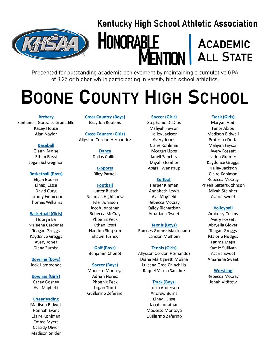 Congrats to our student athletes who earned a spot on the <a href="/KHSAA/">KHSAA Main</a> Academic All State First Team and Academic All State Honorable Mention list!