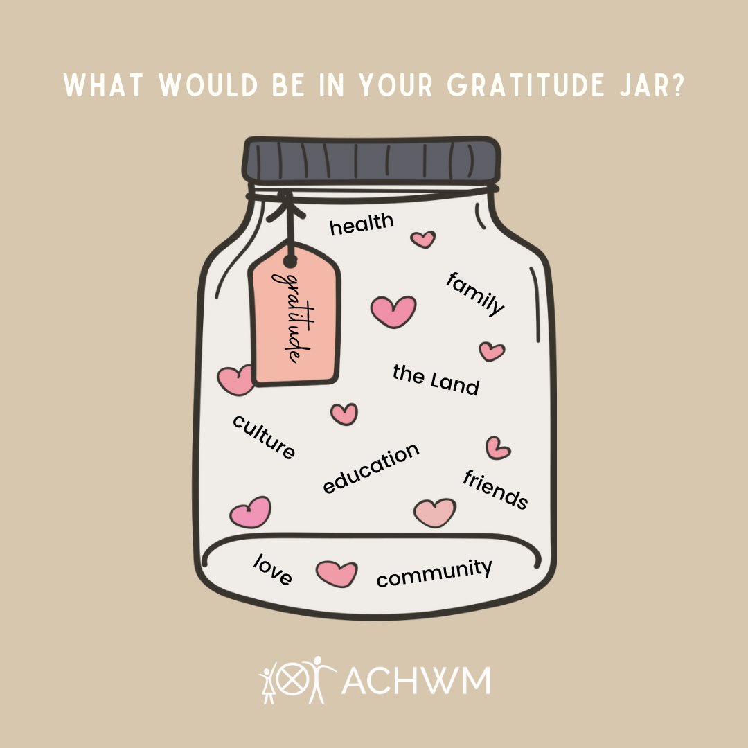 Happy Wellness Wednesday! What would be in your gratitude jar?

#ACHWM #Gratitude #GratitudeJar