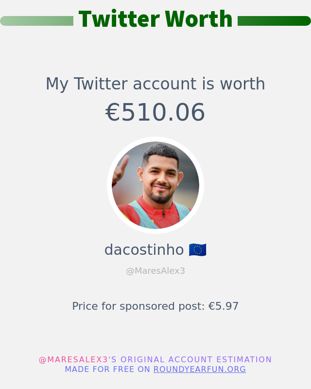 MaresAlex3's tweet photo. Mon twitter vaut: €510.06

➡️ https://t.co/WEeLv0cdqB https://t.co/IM5d3ef60x