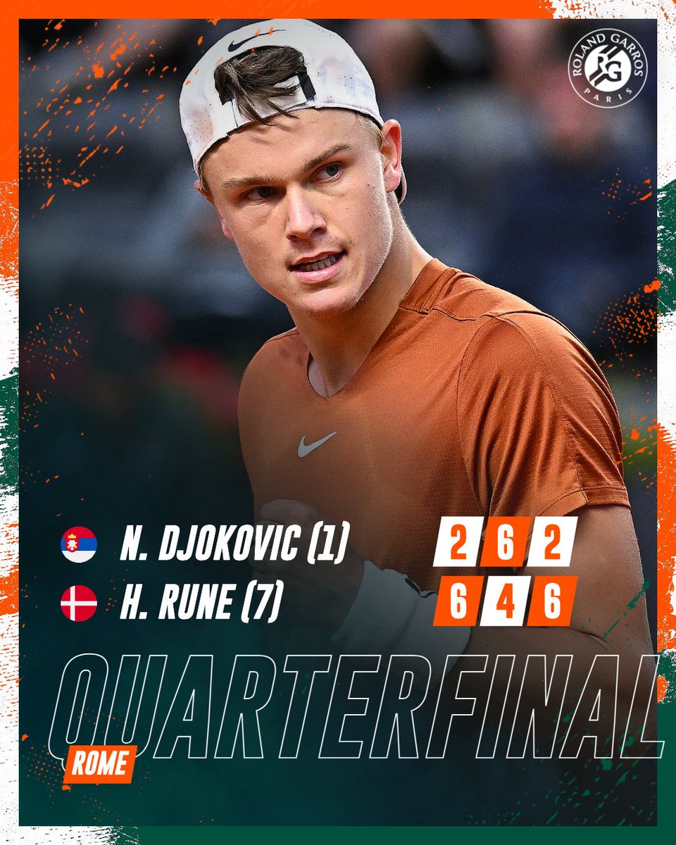 rolandgarros's tweet photo. Statement win 🦾🇩🇰

Rune takes out defending champion Djokovic to reach the last 4 in Rome! #IBI23 https://t.co/rdTAiYQbw9