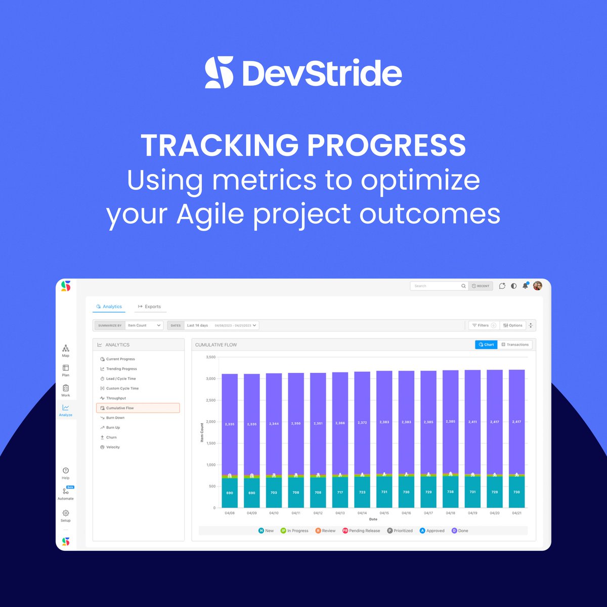 Elevate your Agile projects with data-driven insights and actionable metrics. Maximize team performance and surpass project expectations with the DevStride Difference.
#AgileProjectManagement
