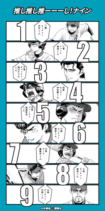 \ #これがダイヤのベストナイン /
好きなキャラだけを集めて自分だけの最強ドリームチームをつくろう

あなたのベストナインがシリアルナンバー付ポスターになるかも
#ダイヤのA #ダイヤのエース #ダイヤのAactII
https://t.co/UbjrVqbFT8
推し絞り込んだ(でもみんな好き…) 