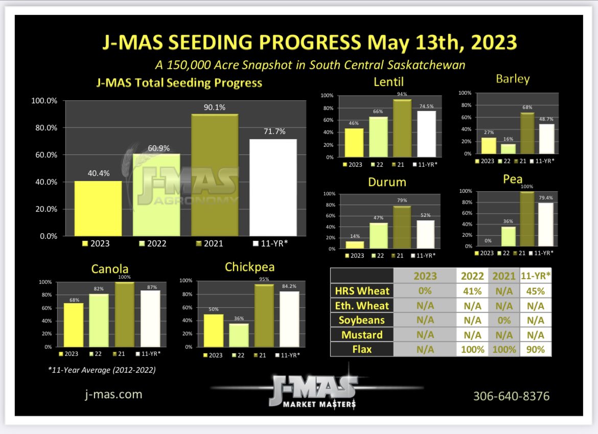 J-MAS Market Masters tweet media