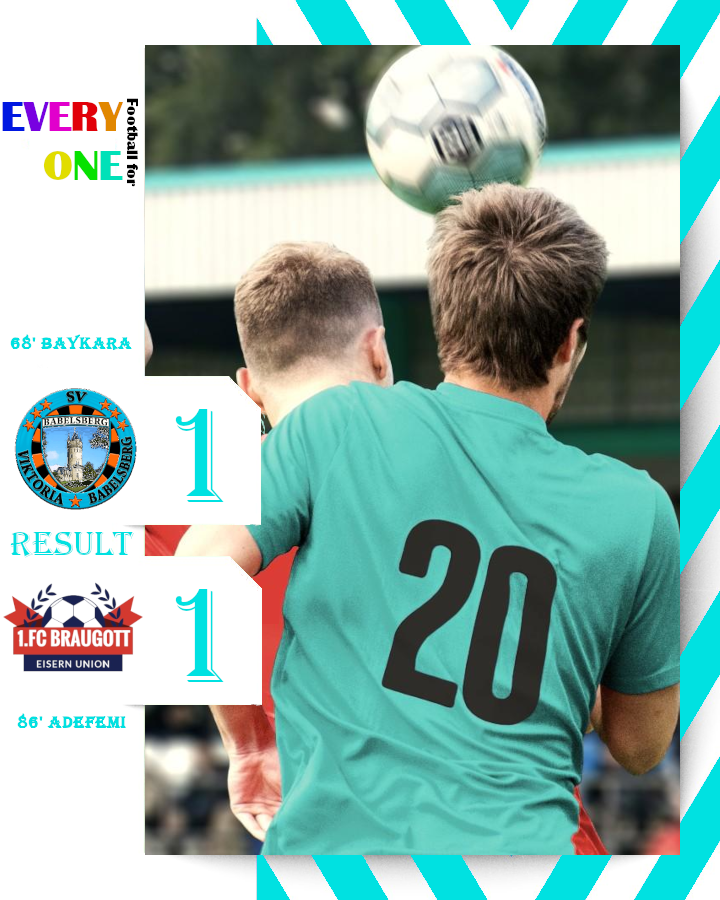 viktoria_bbg's tweet photo. +++ 24. Spieltag +++

🏟️ Sportplatz am Filmpark, 932

Der 1.FC Braugott gastierte heute an der Havel und entführte in einem gerechten Unentschieden einen Punkt aus der Landeshauptstadt. https://t.co/fWtnTFkX9F