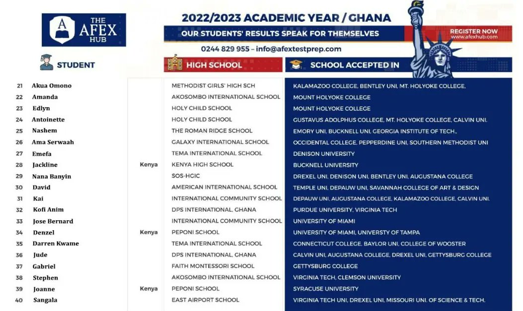 PrepAfex's tweet photo. Be a part of our free Study Abroad Seminar on Saturday 20th May,2023. Let us guide you as you take the necessary step to join our winning team. 
Next class starts 6th June,2023.
#studyabroadonscholarship  #afexhub #freeseminar https://t.co/7vkAG2SeAZ