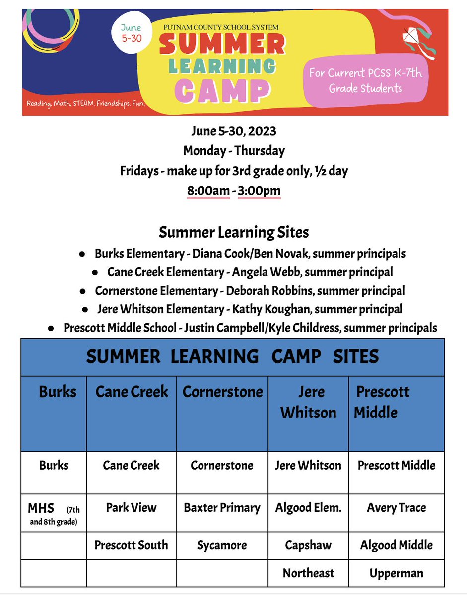 Summer School Info